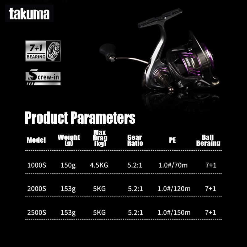 Takuma 2025 novo carretel de f - Kastking Reel Zephyr avaliação e preço