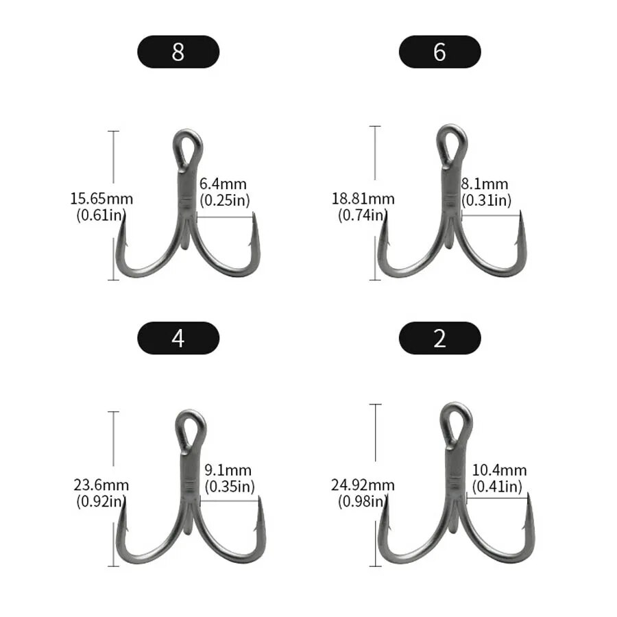 Ganchos agudos de pesca de aço - Fishing Hook Offset avaliação e preço