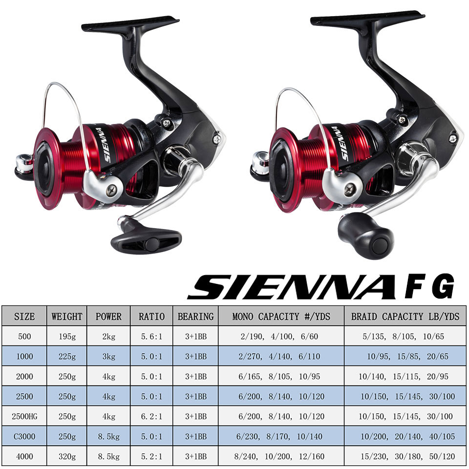 Shimano sienna molinete de pes - Kastking Reel Zephyr avaliação e preço