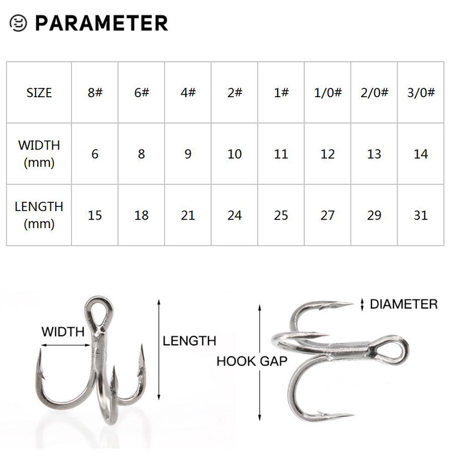 6x gancho agudo de pesca 10 pe - Fishing Hook Offset avaliação e preço